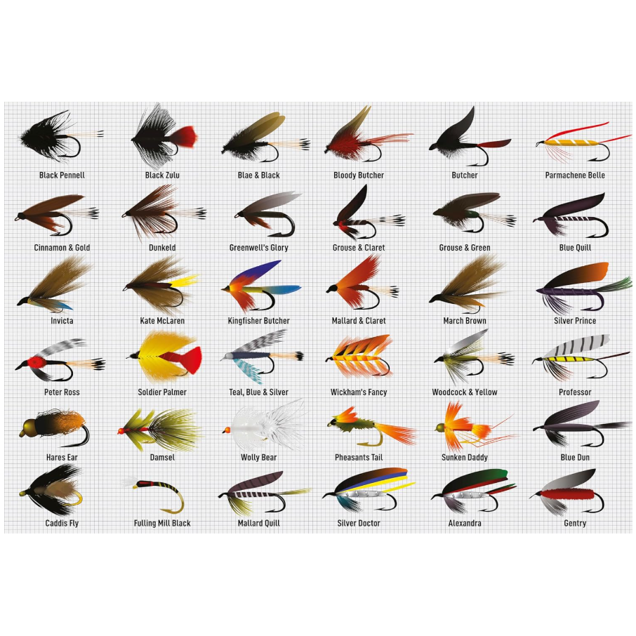 Vintage Fly Fishing 1000 Piece Jigsaw